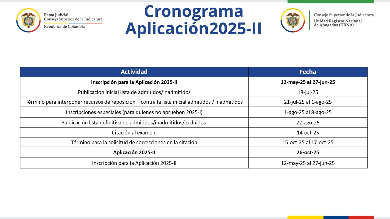 Diapositiva 1
