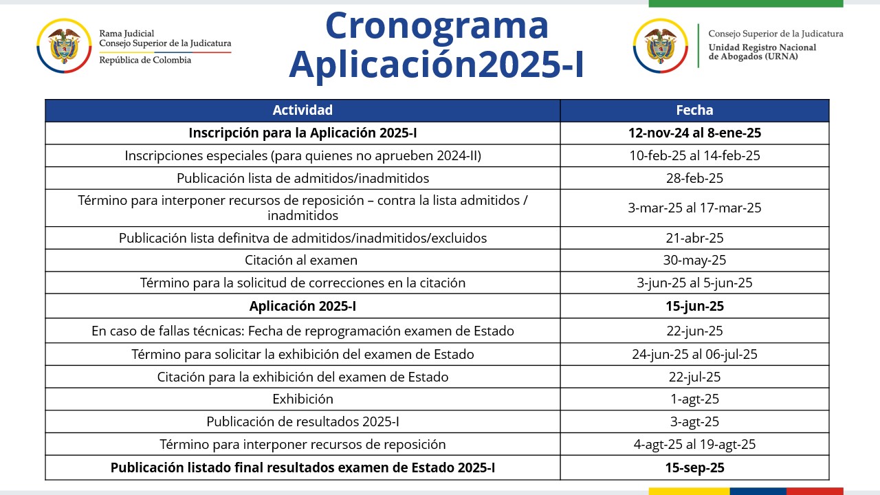 Diapositiva 1